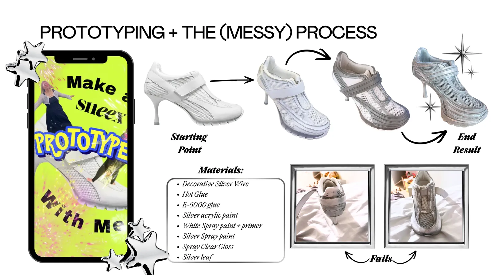 Prototyping slide: a white Sneex shoe turned silver in stages, with the list of materials and the failed attempts.