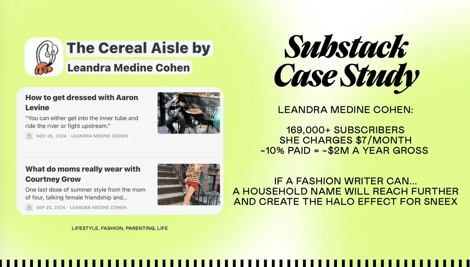 Slide titled Substack Case Study, breaking down Leandra Medine Cohen&rsquo;s newsletter subscriber count and paid revenue as a comparable benchmark.